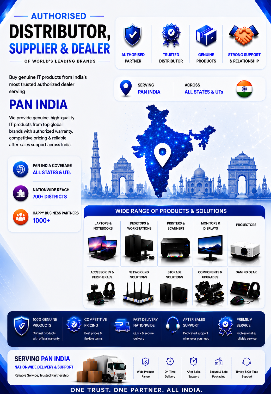 Authorized Dealers & Distributors in Delhi - Apple, HP, Dell, Lenovo, Kramer, Panasonic - Sunlite Systems